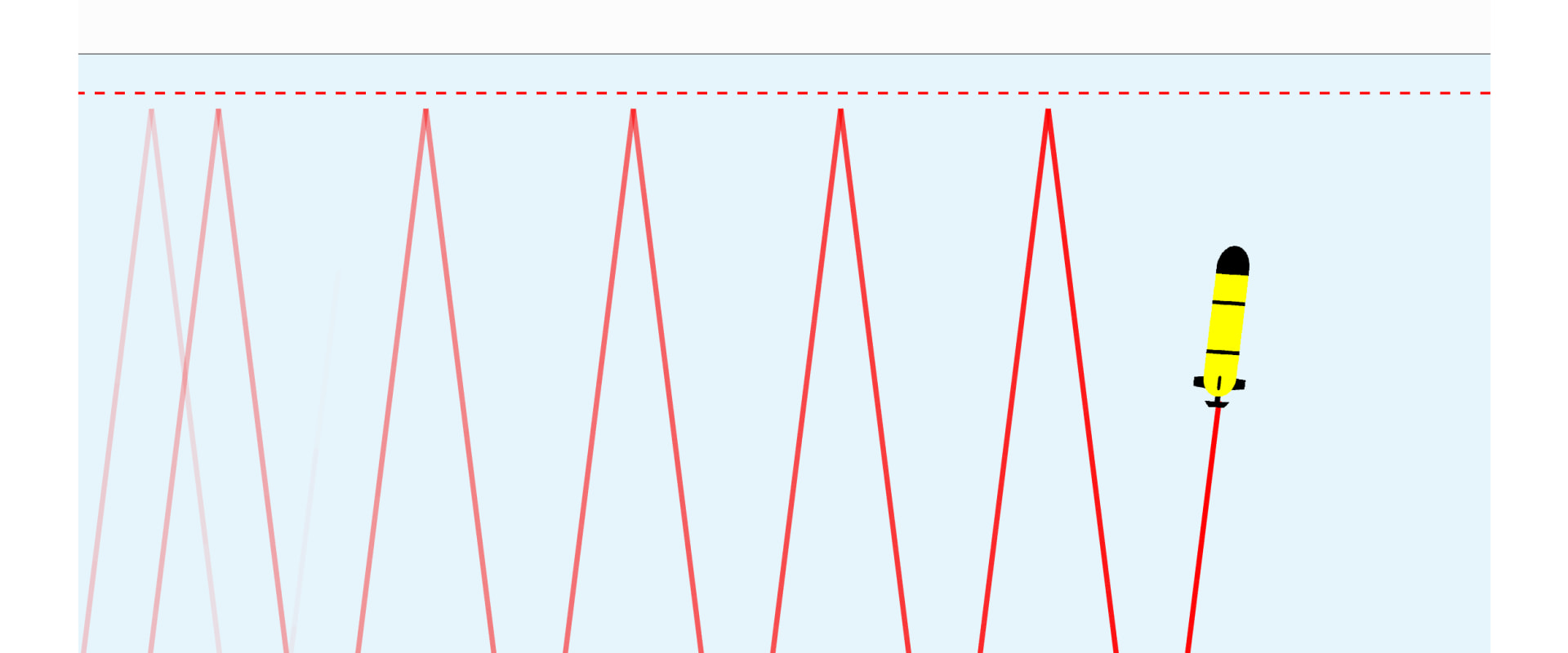 Understanding Truncation Strategies: A Comprehensive Guide