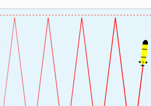 Understanding Truncation Strategies: A Comprehensive Guide