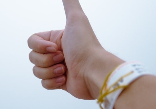 What is Truncated Language and How to Use it Effectively